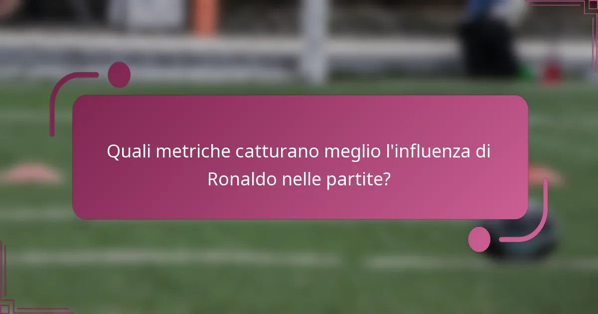 Quali metriche catturano meglio l'influenza di Ronaldo nelle partite?